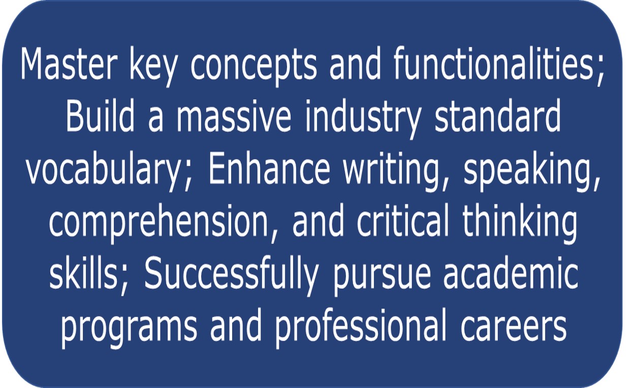 Technology Literacy Microlearning Series (TLMS) - 40 Short Courses for College and Career Readiness - Published by Zengage Learning